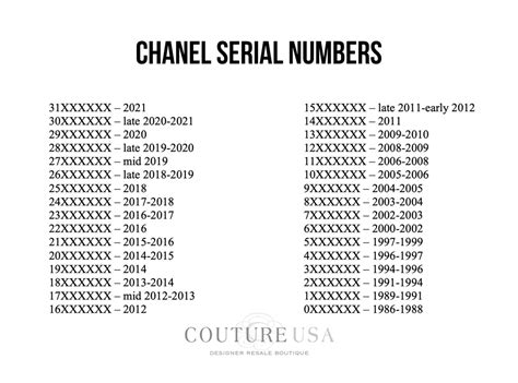 chanel chip code check|chanel date code lookup.